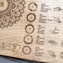 Laden Sie das Bild in den Galerie-Viewer, Chakra Board mit Hasta Mudras, 7 Ckakren, 5 Elemente | Der Blaue Vogel | Perlenbretter & Malas