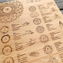 Laden Sie das Bild in den Galerie-Viewer, Chakra board with mudras and Sanskrit names | 7 Chakra Gayatri Mantra | Der Blaue Vogel | Perlenbrett aus Holz | Wooden Beading Boards
